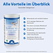 BlutdruckSalz250_USP_250919_CH.jpg